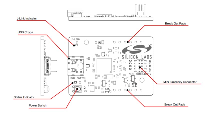 Applikations-Schaltungsdiagramm - Silicon Labs Si-DBG1015A Simplicity-Link-Debugger